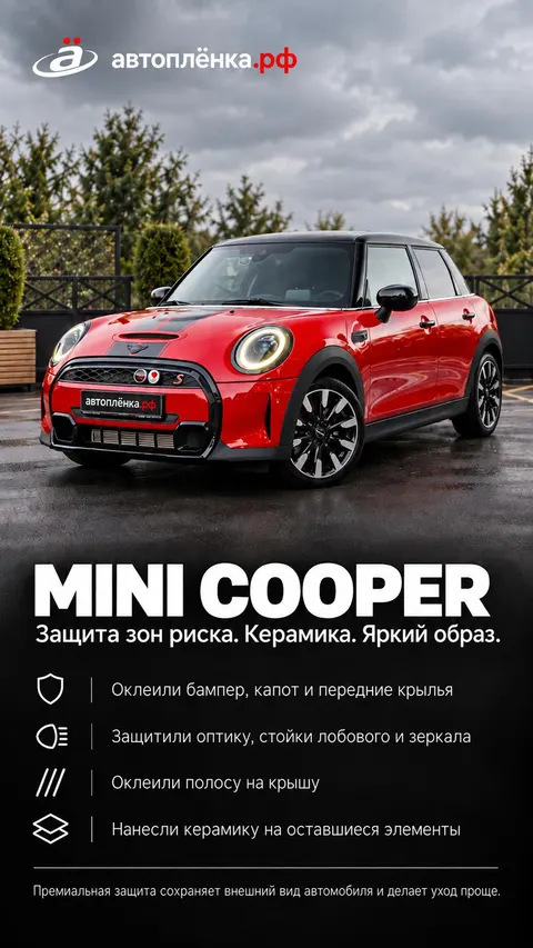 MINI Cooper: Защита зон риска. Керамика. Яркий образ